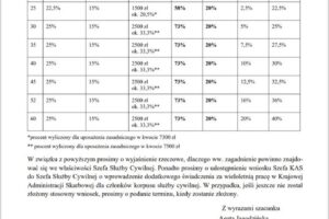 Zrzut ekranu 2025-09-02 150511 Zrzut ekranu 2025-09-02 150511